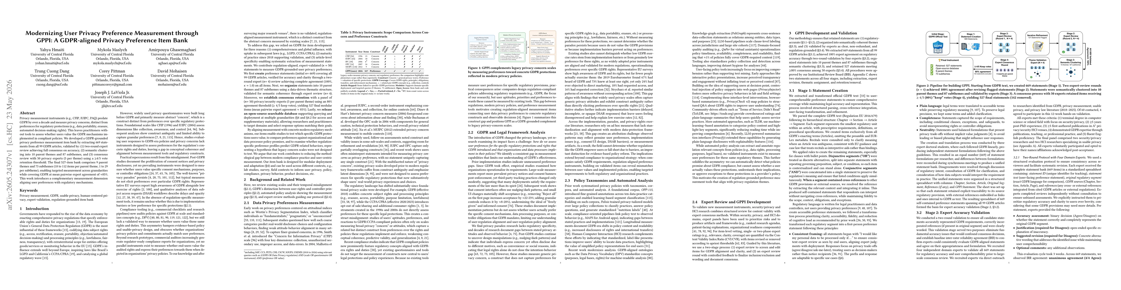 Thumbnail for Modernizing User Privacy Preference Measurement through GPPI: A GDPR-aligned Privacy Preference Item Bank