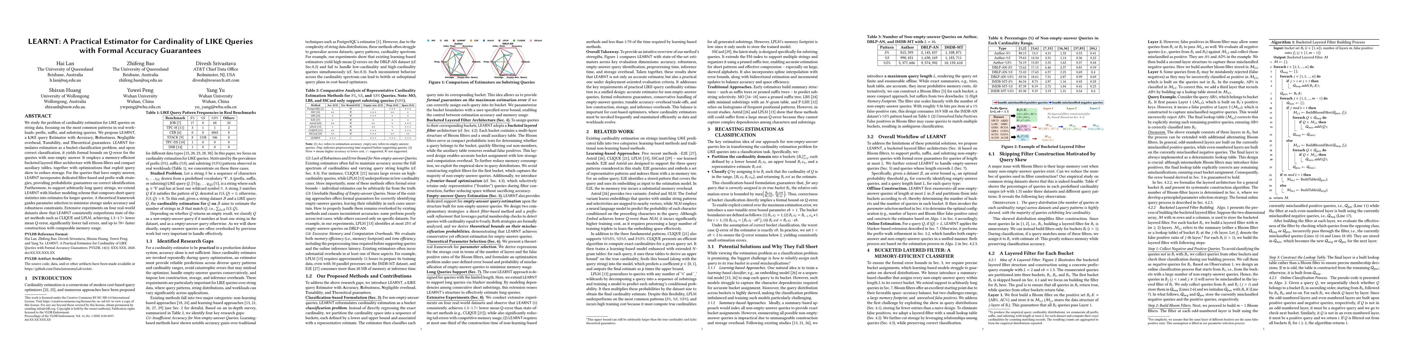 Thumbnail for LEARNT: A Practical Estimator for Cardinality of LIKE Queries with Formal Accuracy Guarantees