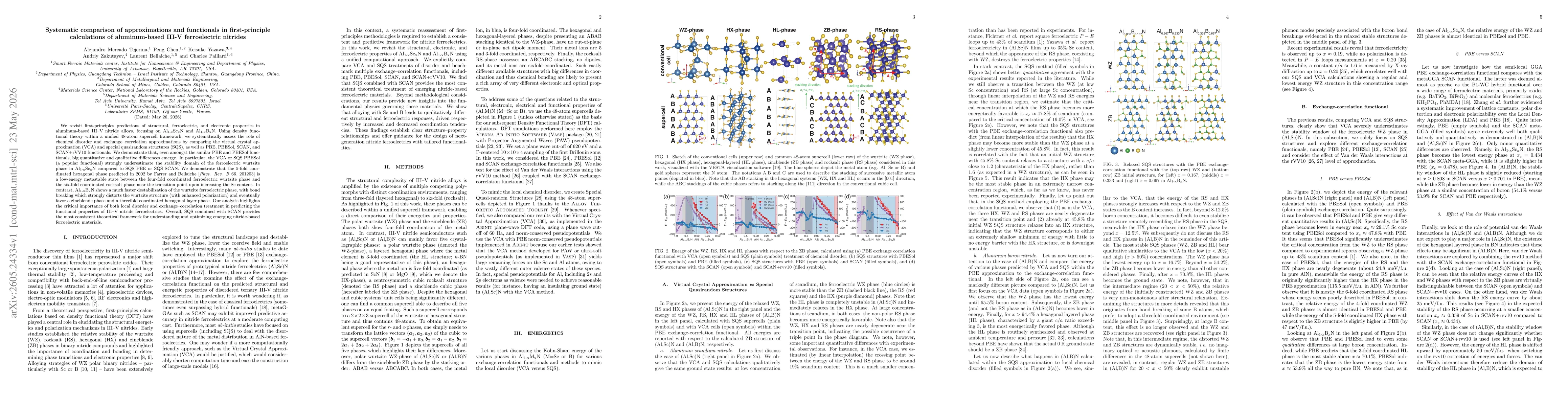 Thumbnail for Systematic comparison of approximations and functionals in first-principle calculations of aluminum-based III-V ferroelectric nitrides
