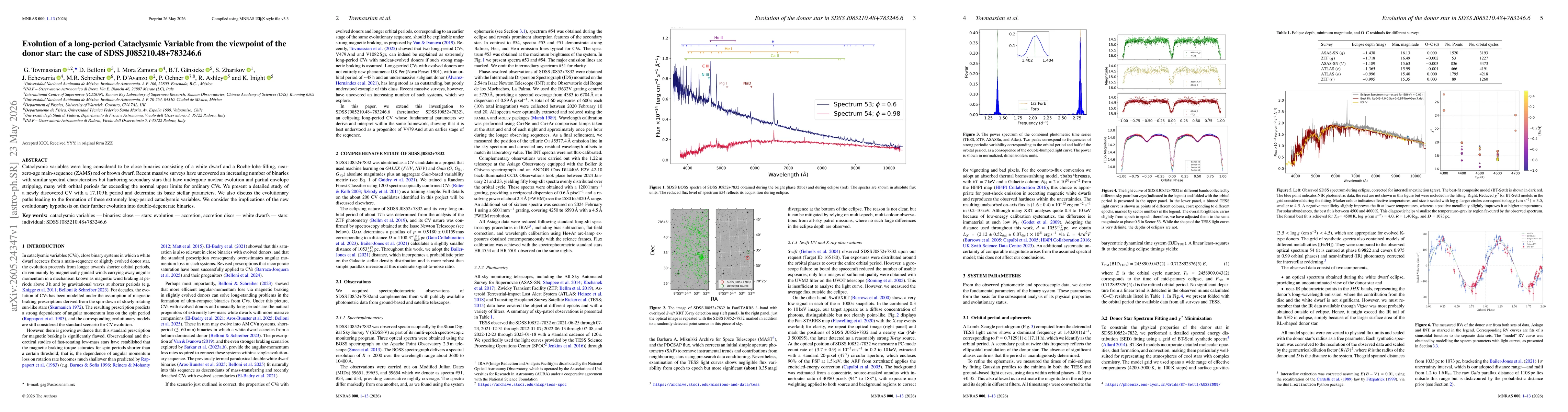 Thumbnail for Evolution of a long-period Cataclysmic Variable from the viewpoint of the donor star: the case of SDSS J085210.48+783246.6