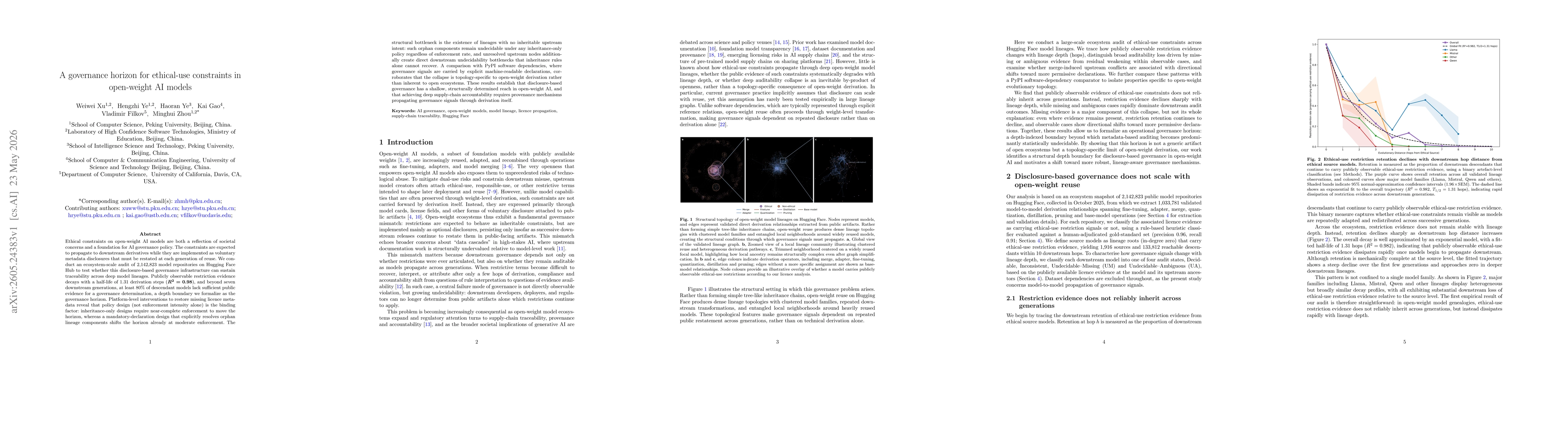 Thumbnail for A governance horizon for ethical-use constraints in open-weight AI models