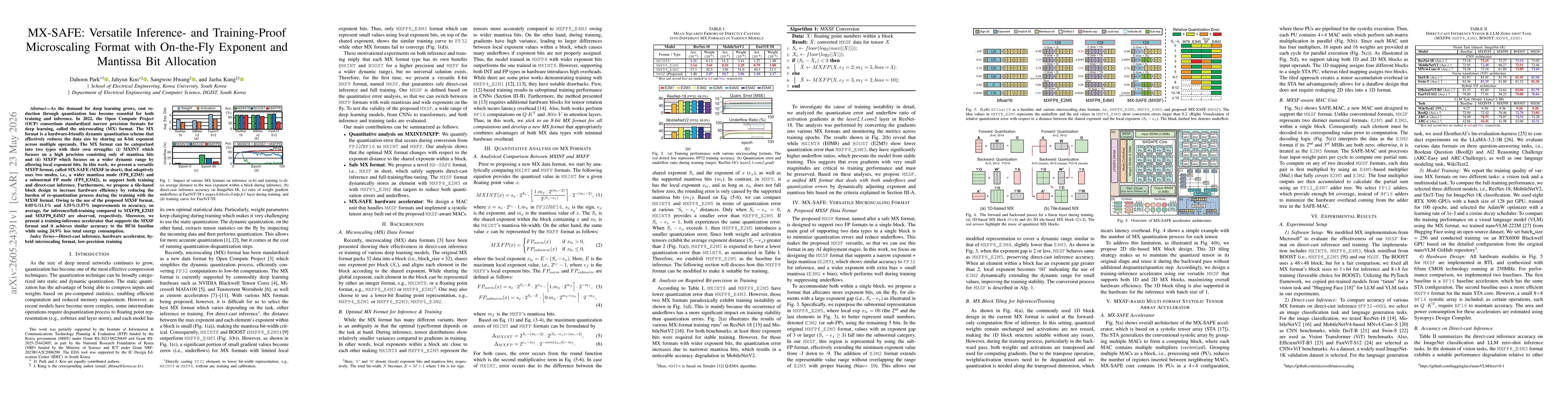 Thumbnail for MX-SAFE: Versatile Inference- and Training-Proof Microscaling Format with On-the-Fly Exponent and Mantissa Bit Allocation