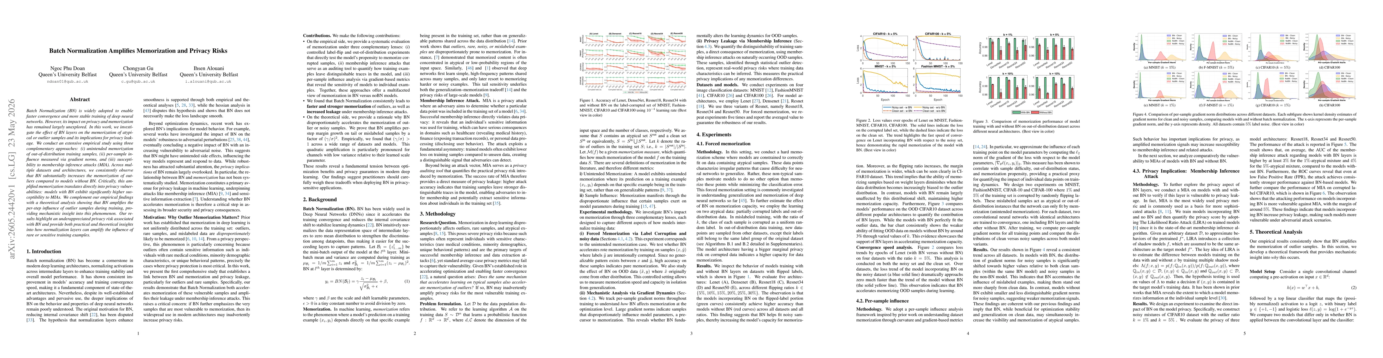 Thumbnail for Batch Normalization Amplifies Memorization and Privacy Risks