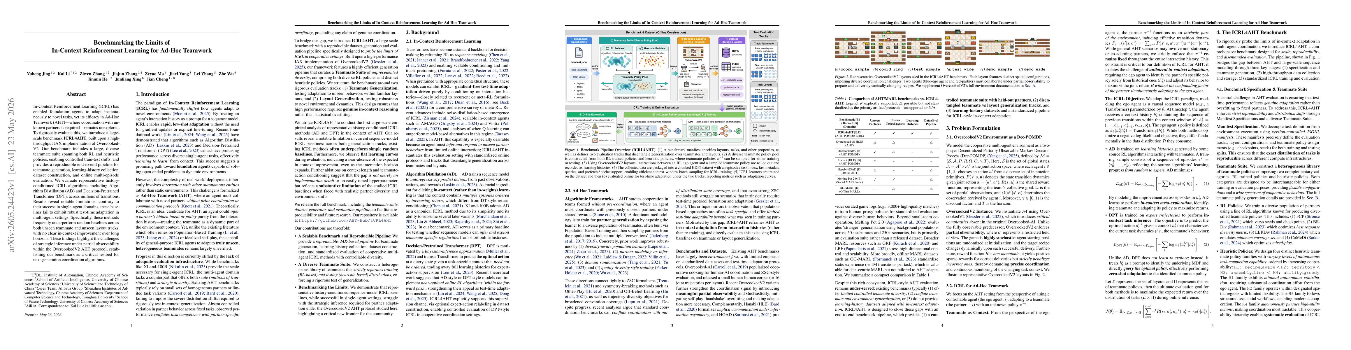 Thumbnail for Benchmarking the Limits of In-Context Reinforcement Learning for Ad-Hoc Teamwork