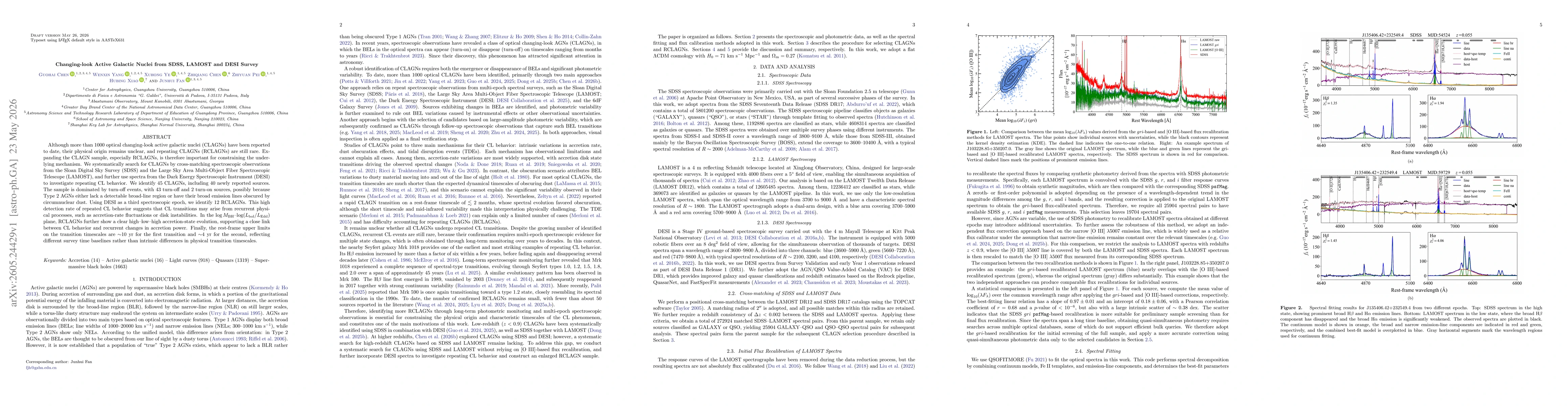 Thumbnail for Changing-look Active Galactic Nuclei from SDSS, LAMOST and DESI Survey