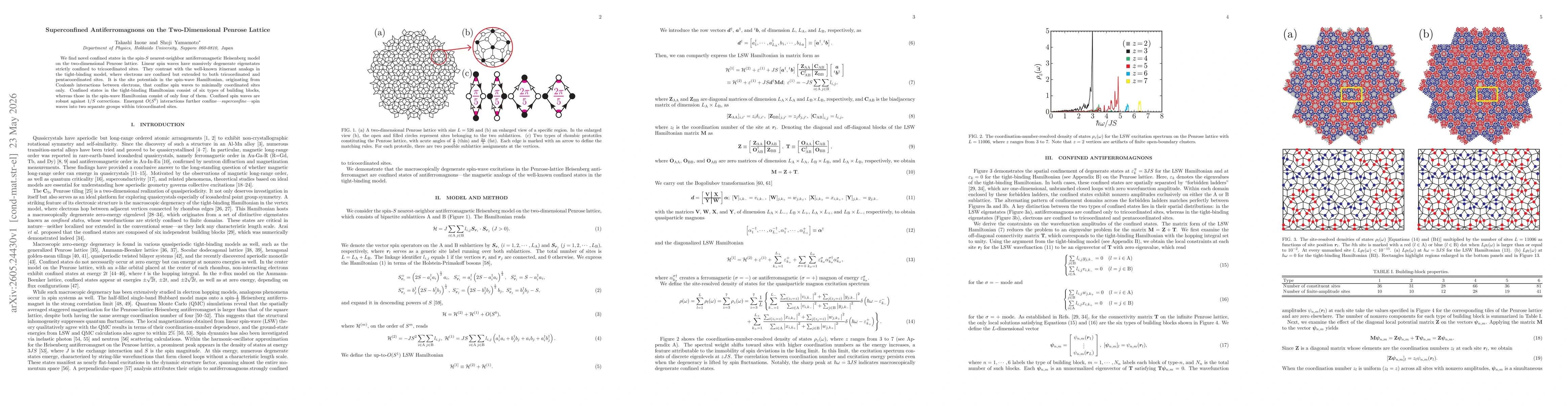 Thumbnail for Superconfined Antiferromagnons on the Two-Dimensional Penrose Lattice