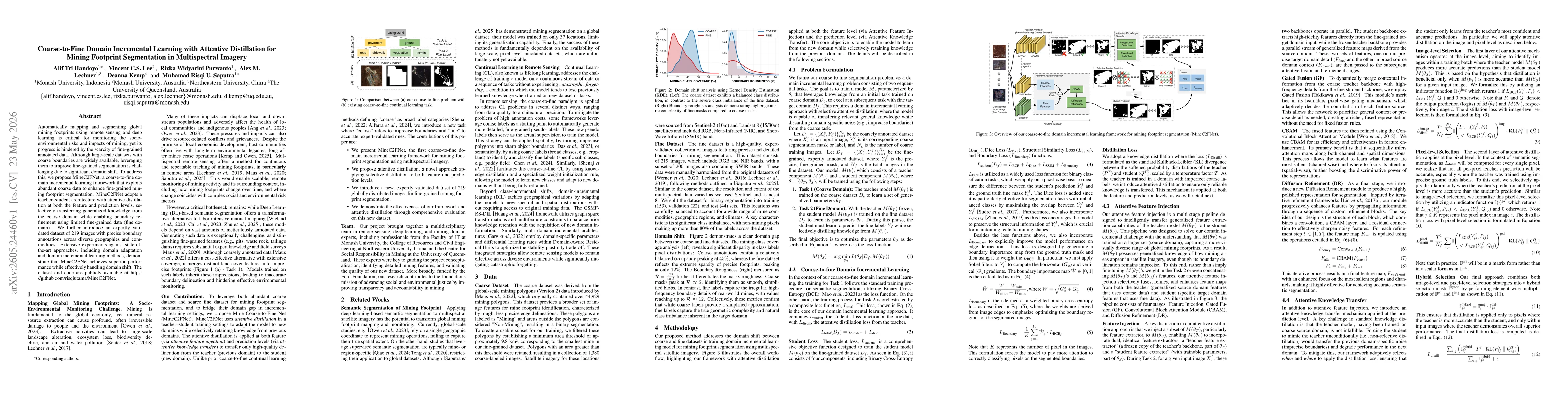 Thumbnail for Coarse-to-Fine Domain Incremental Learning with Attentive Distillation for Mining Footprint Segmentation in Multispectral Imagery