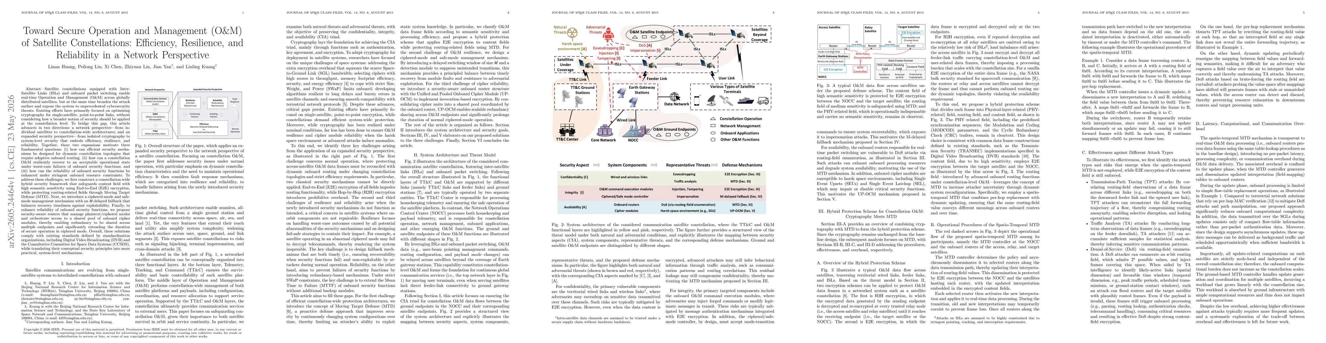 Thumbnail for Toward Secure Operation and Management (O&M) of Satellite Constellations: Efficiency, Resilience, and Reliability in a Network Perspective
