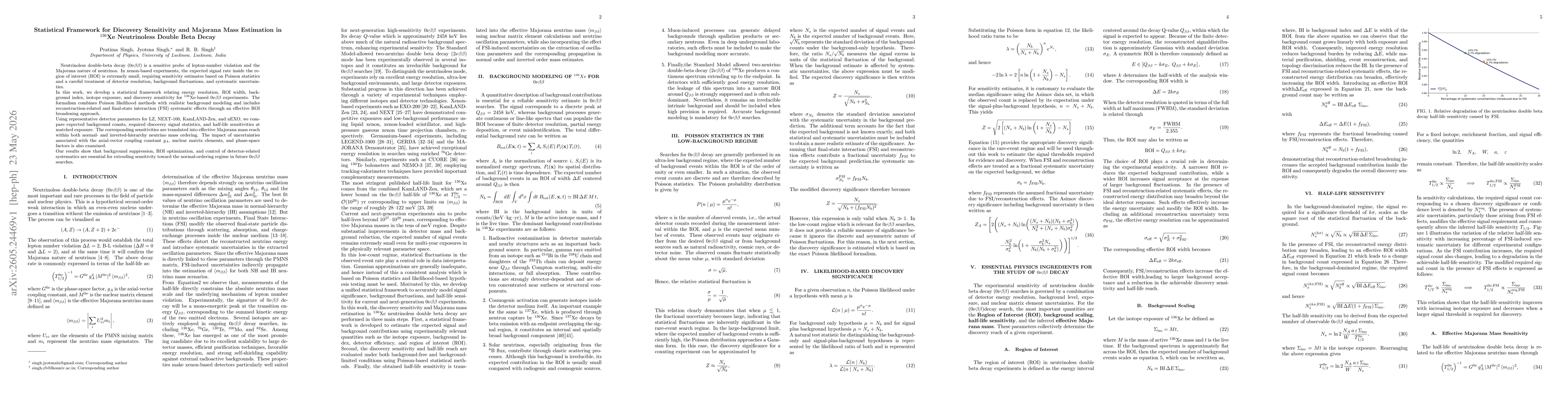 Thumbnail for Statistical Framework for Discovery Sensitivity and Majorana Mass Estimation in \(^{136}\)Xe Neutrinoless Double Beta Decay
