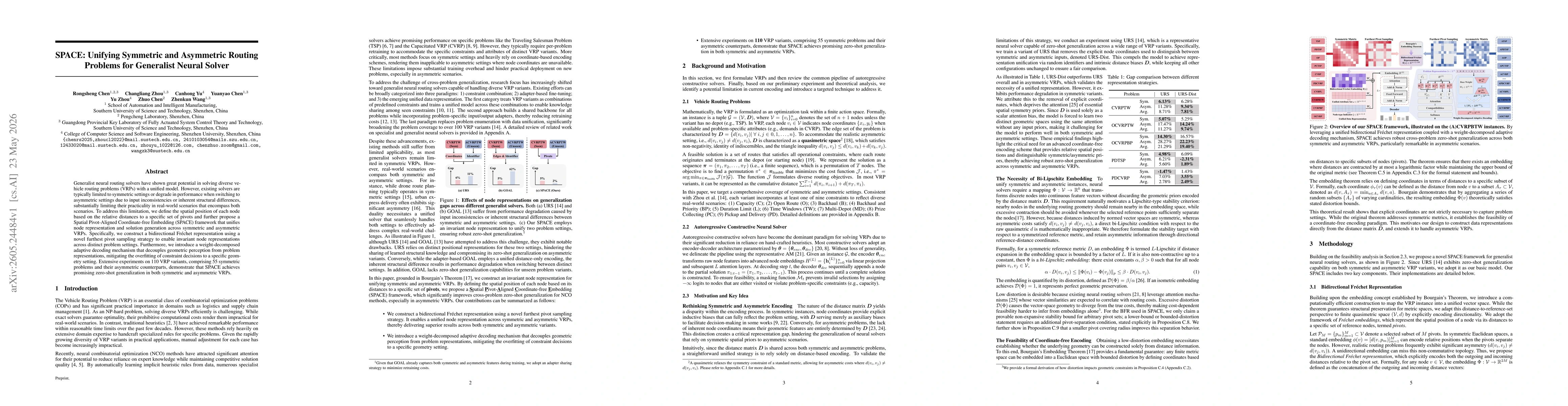 Thumbnail for SPACE: Unifying Symmetric and Asymmetric Routing Problems for Generalist Neural Solver