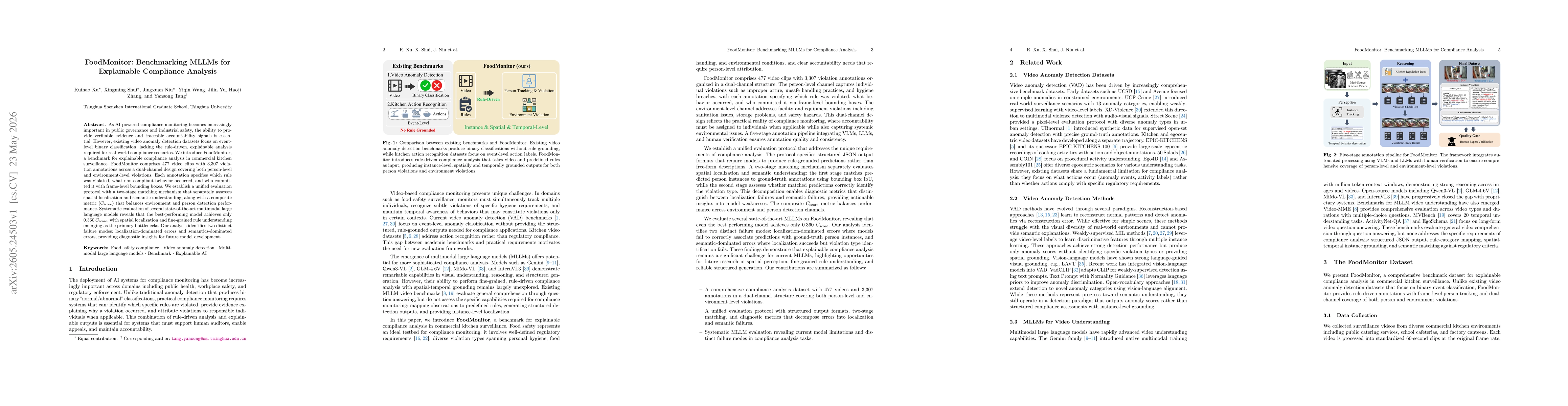 Thumbnail for FoodMonitor: Benchmarking MLLMs for Explainable Compliance Analysis