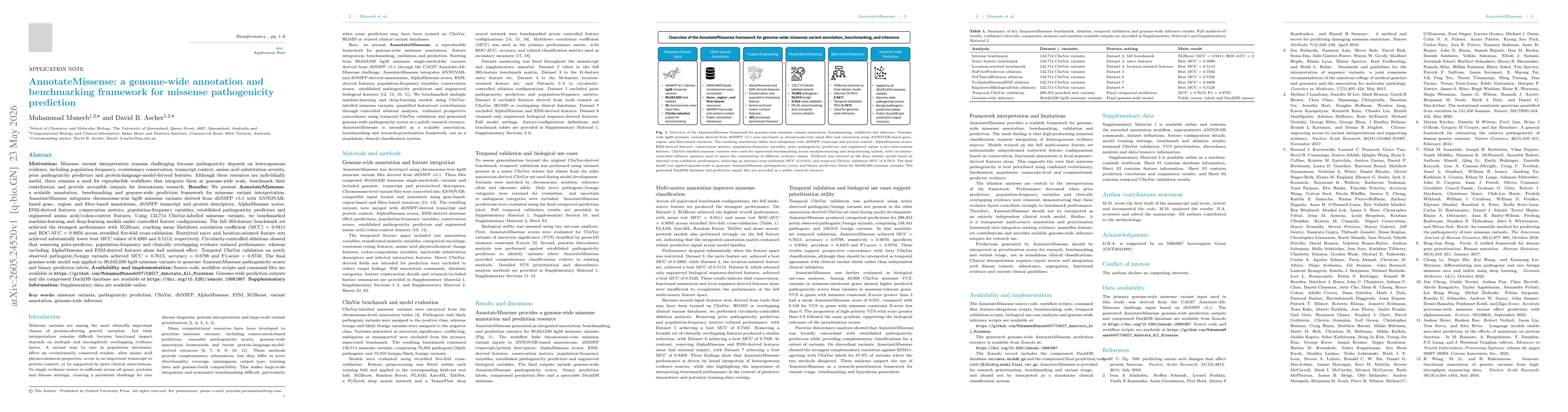Thumbnail for AnnotateMissense: a genome-wide annotation and benchmarking framework for missense pathogenicity prediction