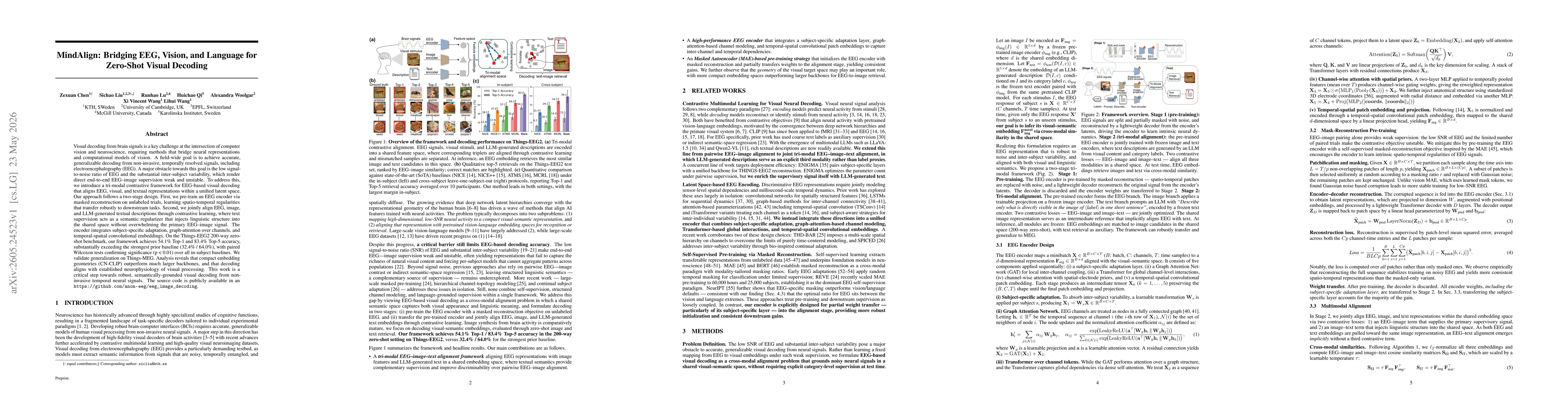 Thumbnail for MindAlign: Bridging EEG, Vision, and Language for Zero-Shot Visual Decoding