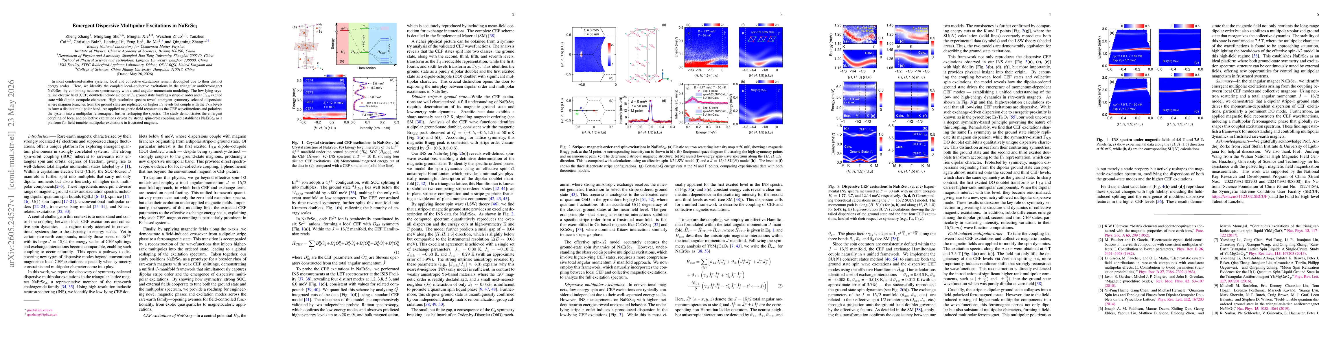 Thumbnail for Emergent Dispersive Multipolar Excitations in NaErSe$_{2}$