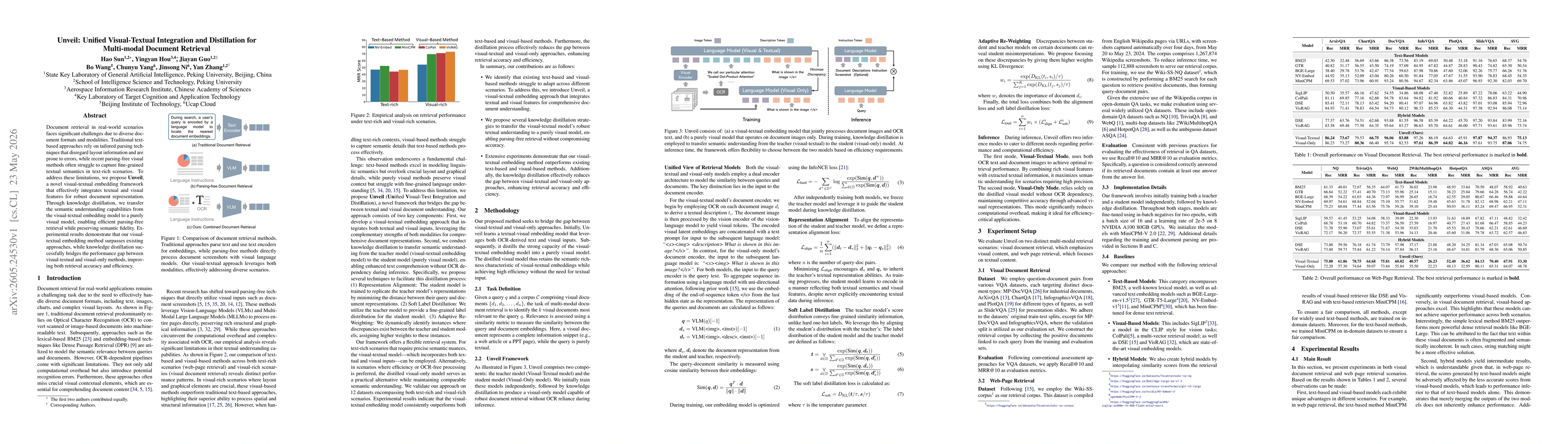 Thumbnail for Unveil: Unified Visual-Textual Integration and Distillation for Multi-modal Document Retrieval
