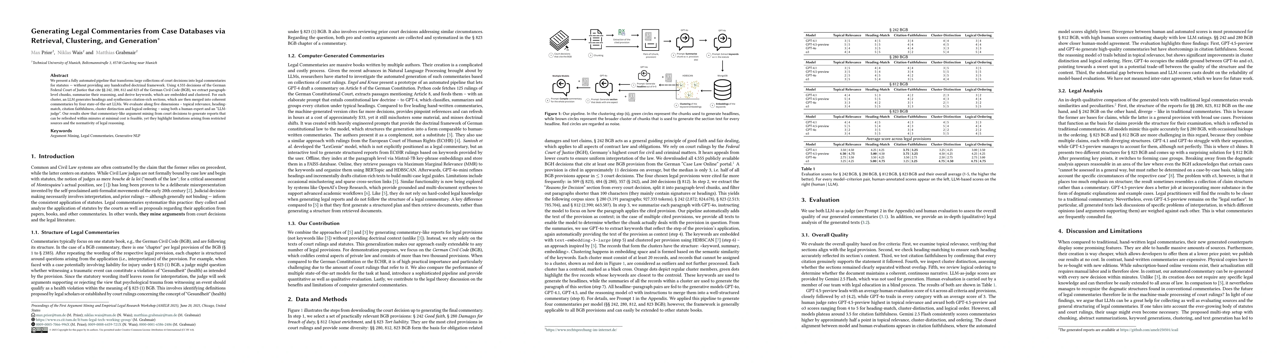 Thumbnail for Generating Legal Commentaries from Case Databases via Retrieval, Clustering, and Generation