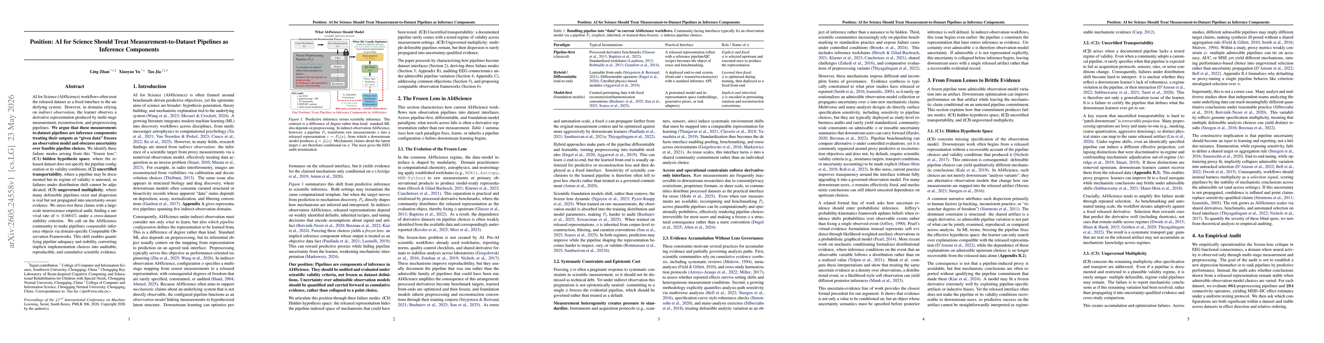 Thumbnail for Position: AI for Science Should Treat Measurement-to-Dataset Pipelines as Inference Components