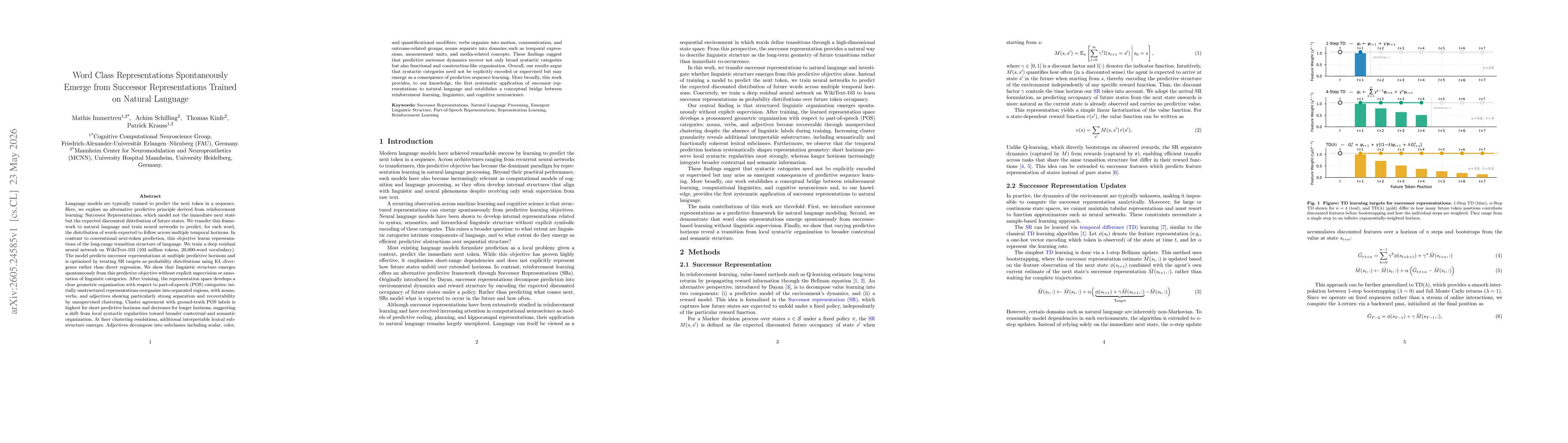 Thumbnail for Word Class Representations Spontaneously Emerge from Successor Representations Trained on Natural Language
