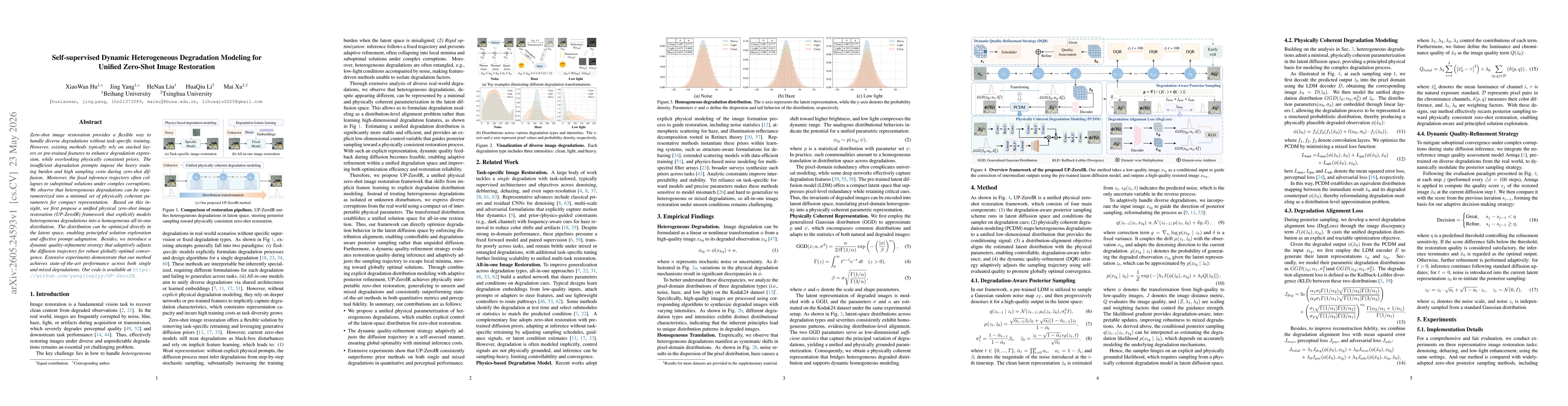 Thumbnail for Self-supervised Dynamic Heterogeneous Degradation Modeling for Unified Zero-Shot Image Restoration