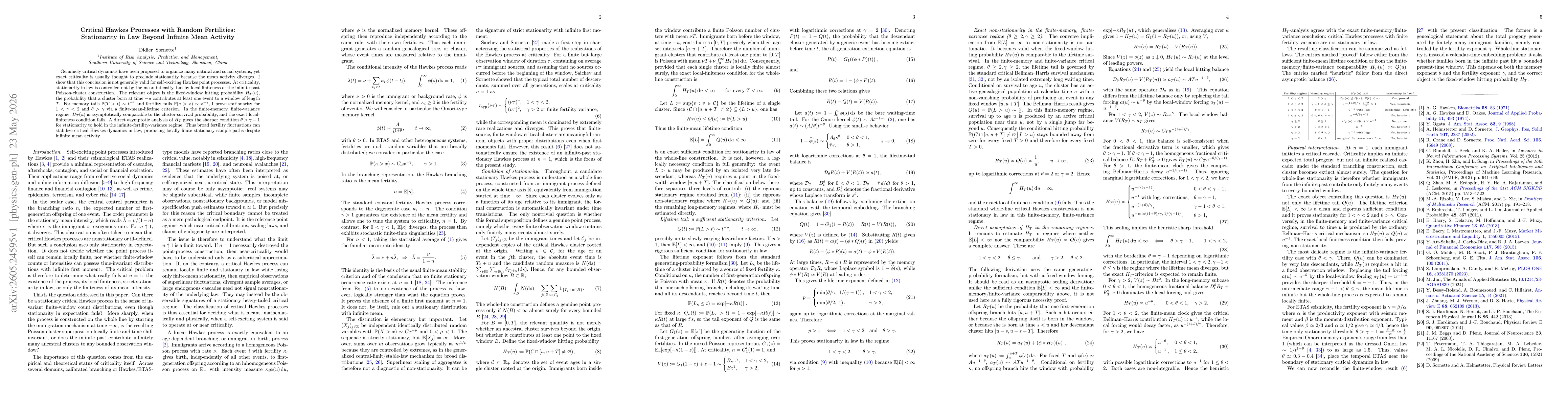 Thumbnail for Critical Hawkes Processes with Random Fertilities: Stationarity in Law Beyond Infinite Mean Activity