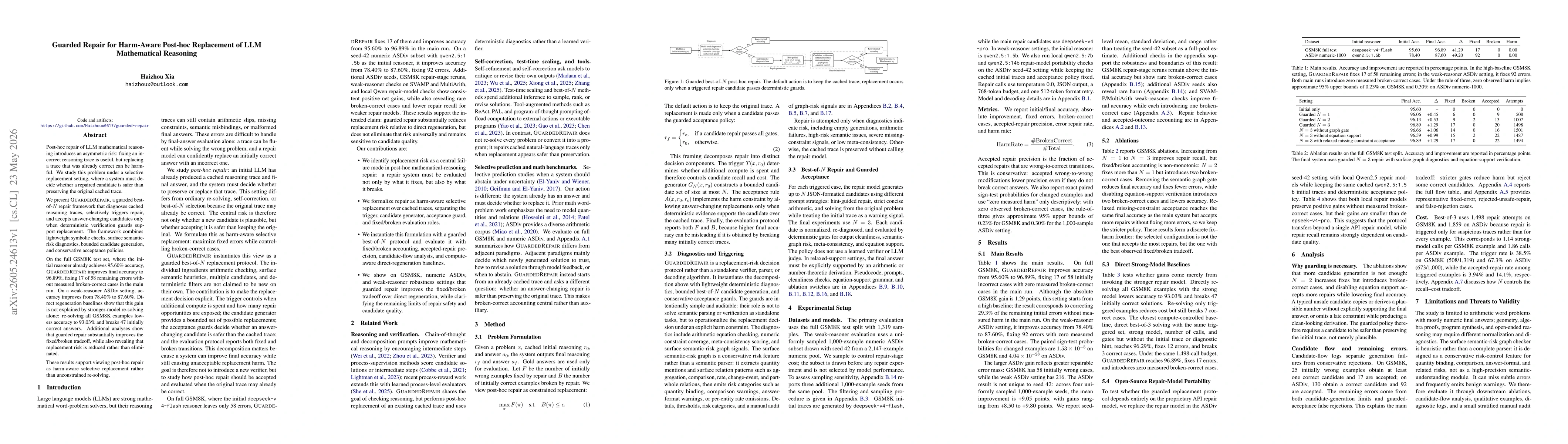Thumbnail for Guarded Repair for Harm-Aware Post-hoc Replacement of LLM Mathematical Reasoning