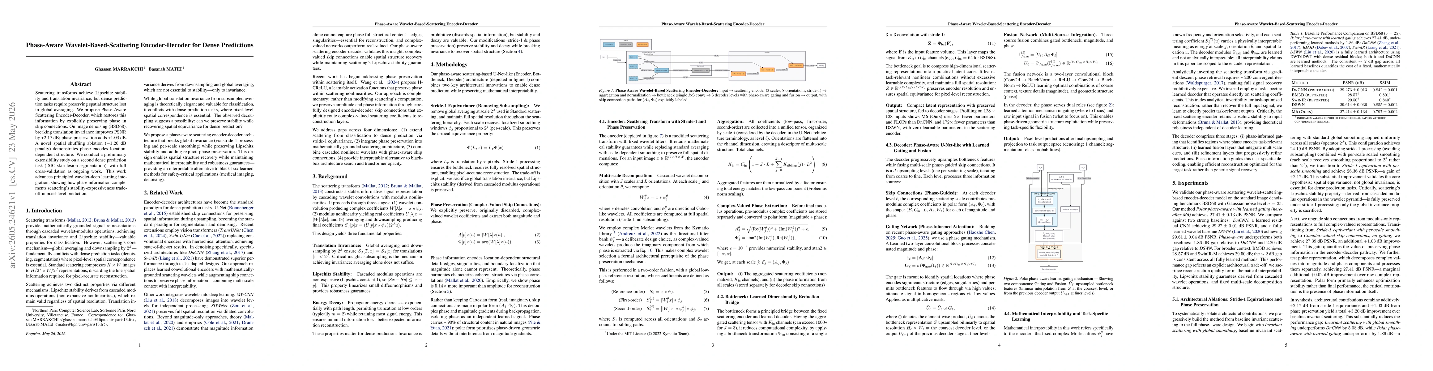 Thumbnail for Phase-Aware Wavelet-Based-Scattering Encoder-Decoder for Dense Predictions