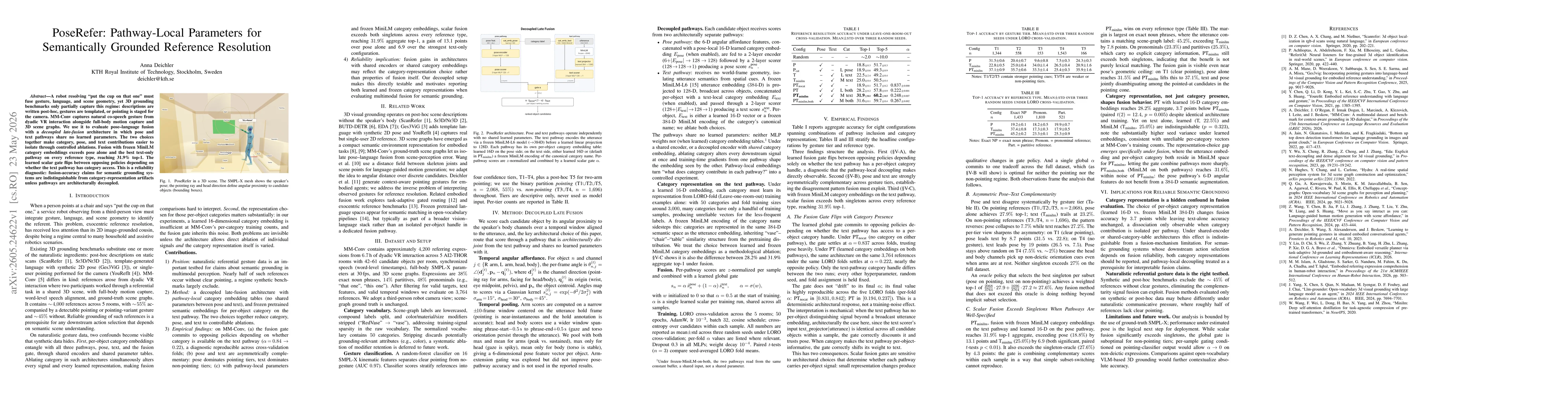 Thumbnail for PoseRefer: Pathway-Local Parameters for Semantically Grounded Reference Resolution