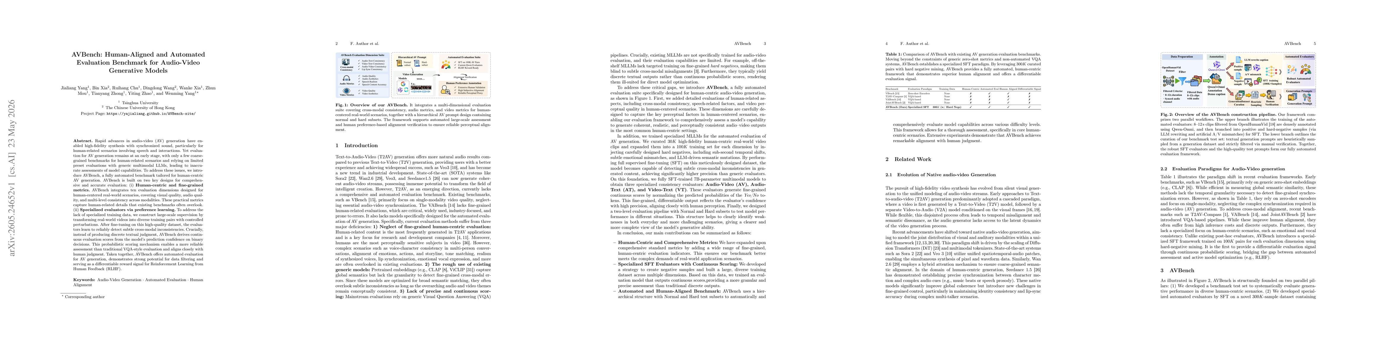 Thumbnail for AVBench: Human-Aligned and Automated Evaluation Benchmark for Audio-Video Generative Models