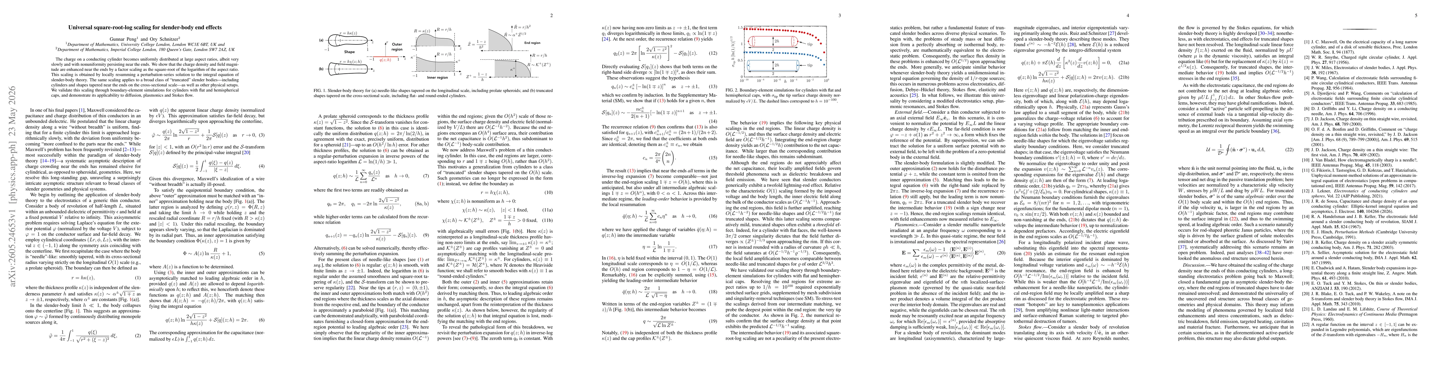 Thumbnail for Universal square-root-log scaling for slender-body end effects