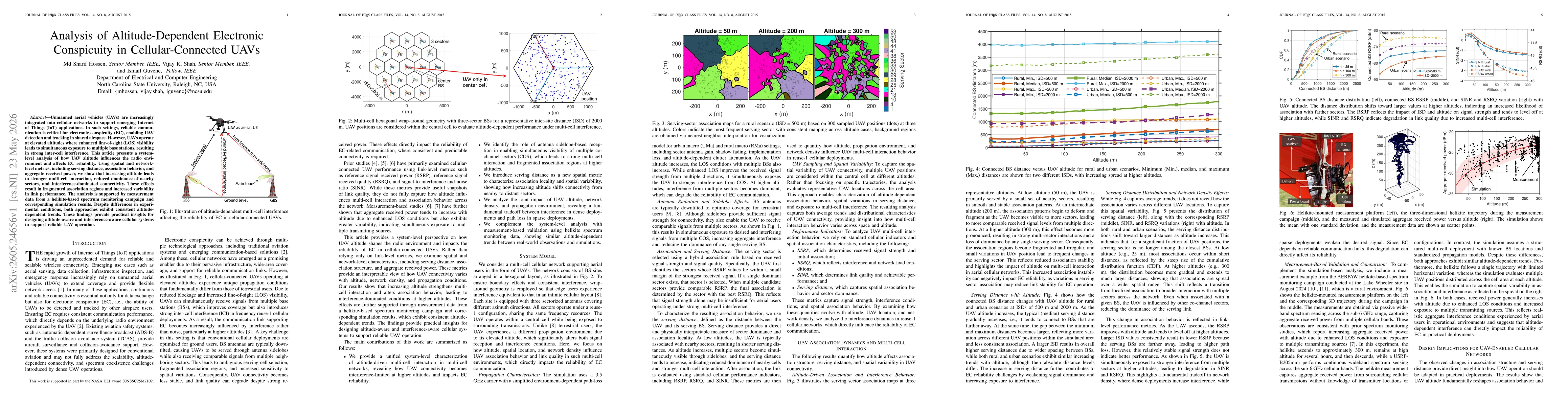 Thumbnail for Analysis of Altitude-Dependent Electronic Conspicuity in Cellular-Connected UAVs