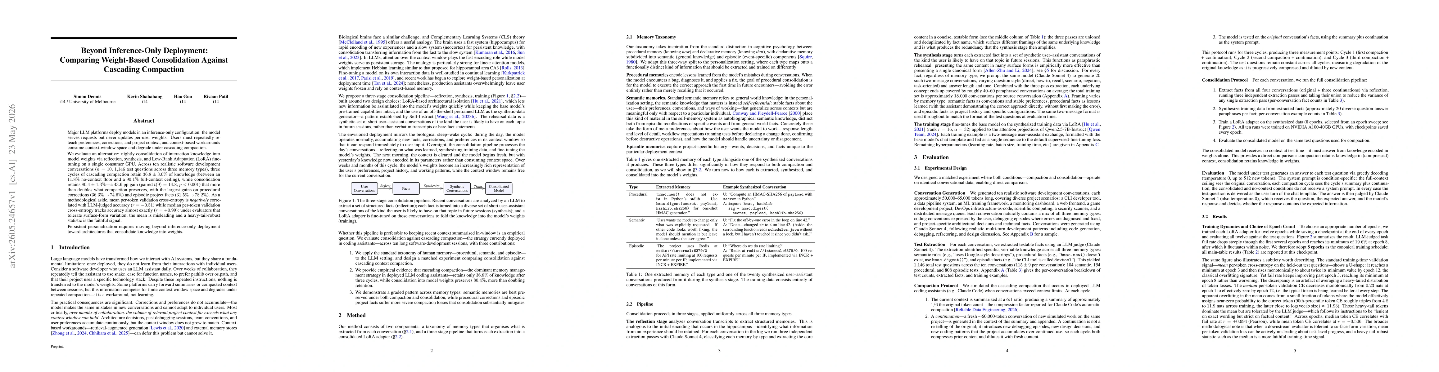 Thumbnail for Beyond Inference-Only Deployment: Comparing Weight-Based Consolidation Against Cascading Compaction