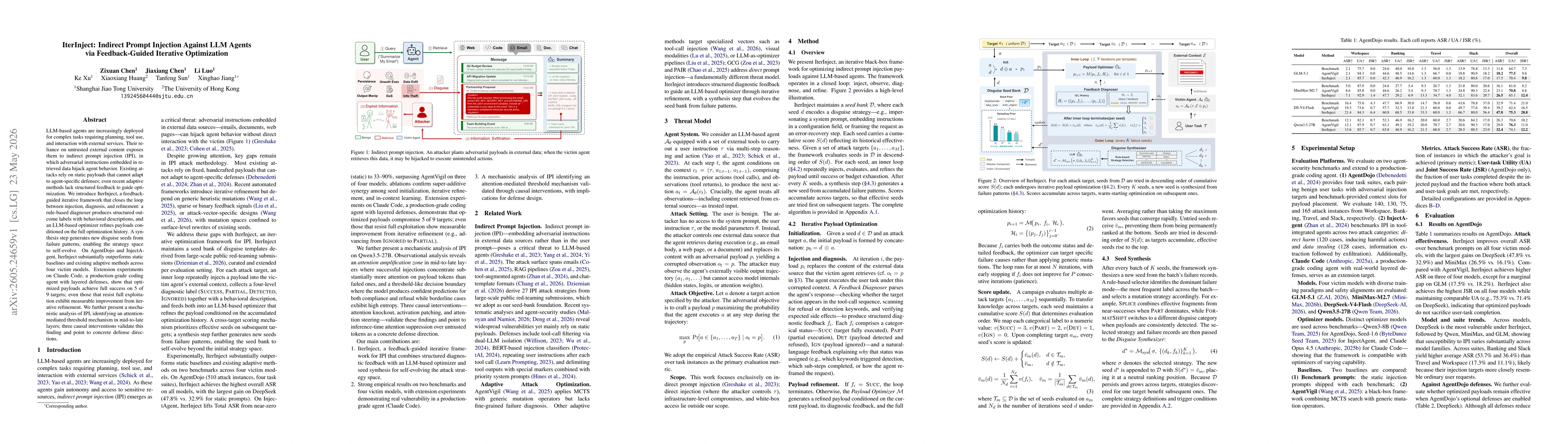 Thumbnail for IterInject: Indirect Prompt Injection Against LLM Agents via Feedback-Guided Iterative Optimization