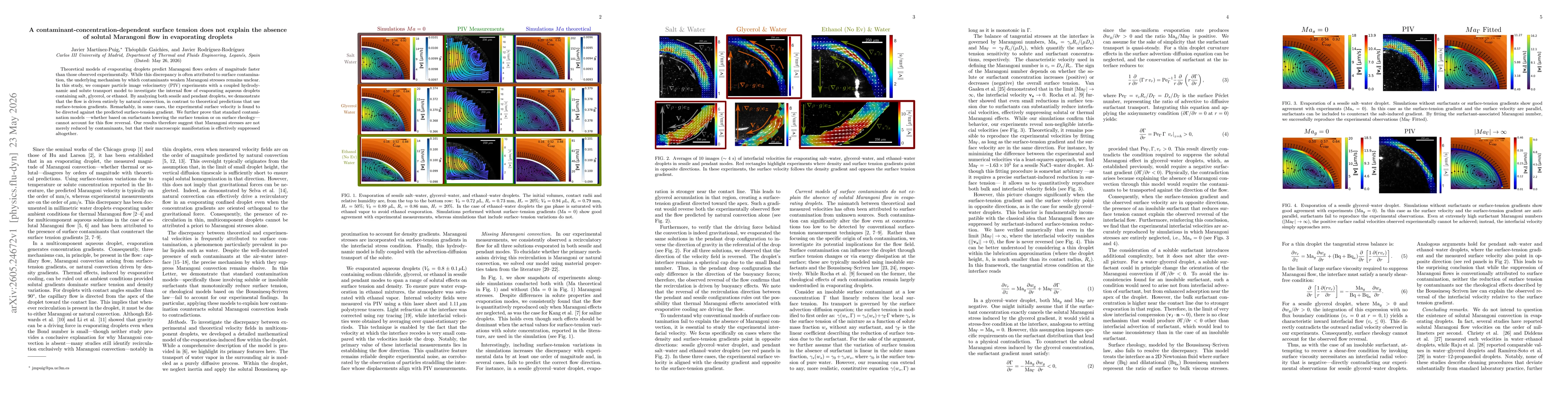 Thumbnail for A contaminant-concentration-dependent surface tension does not explain the absence of solutal Marangoni flow in evaporating droplets