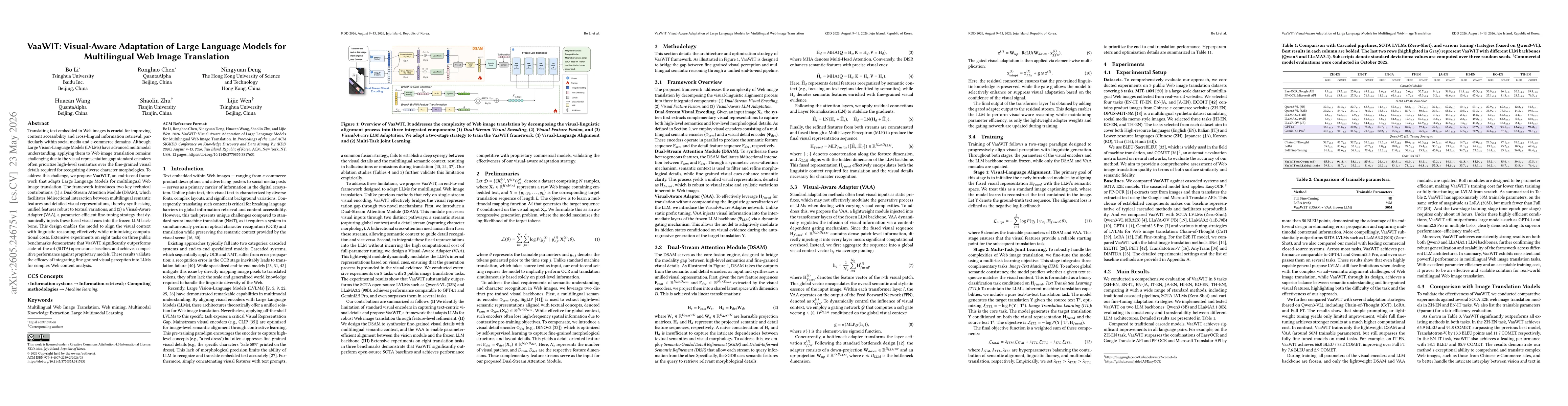 Thumbnail for VaaWIT: Visual-Aware Adaptation of Large Language Models for Multilingual Web Image Translation