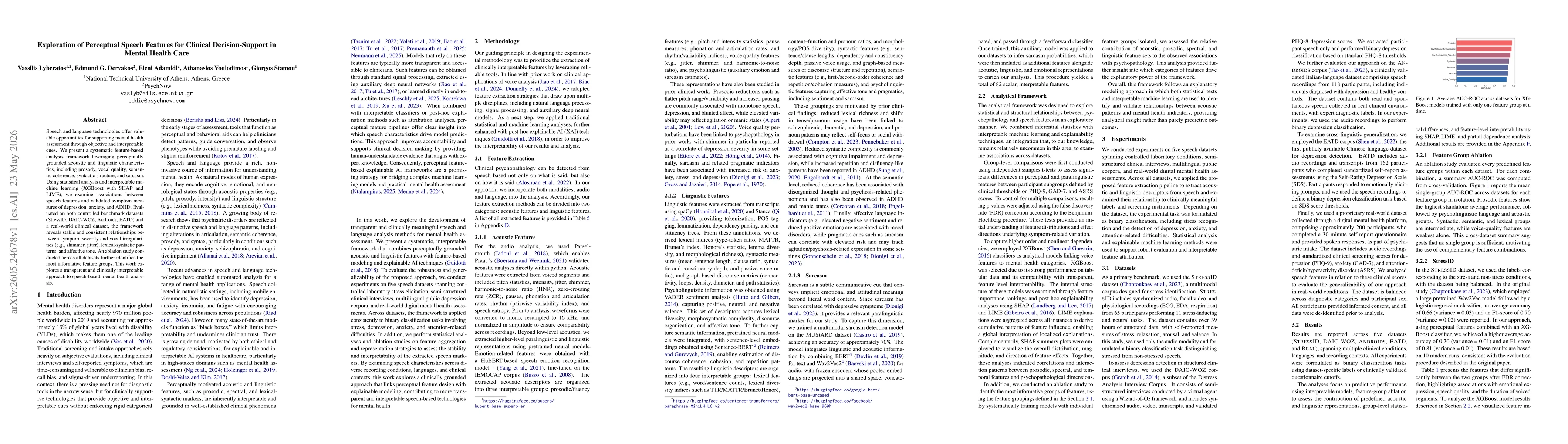 Thumbnail for Exploration of Perceptual Speech Features for Clinical Decision-Support in Mental Health Care