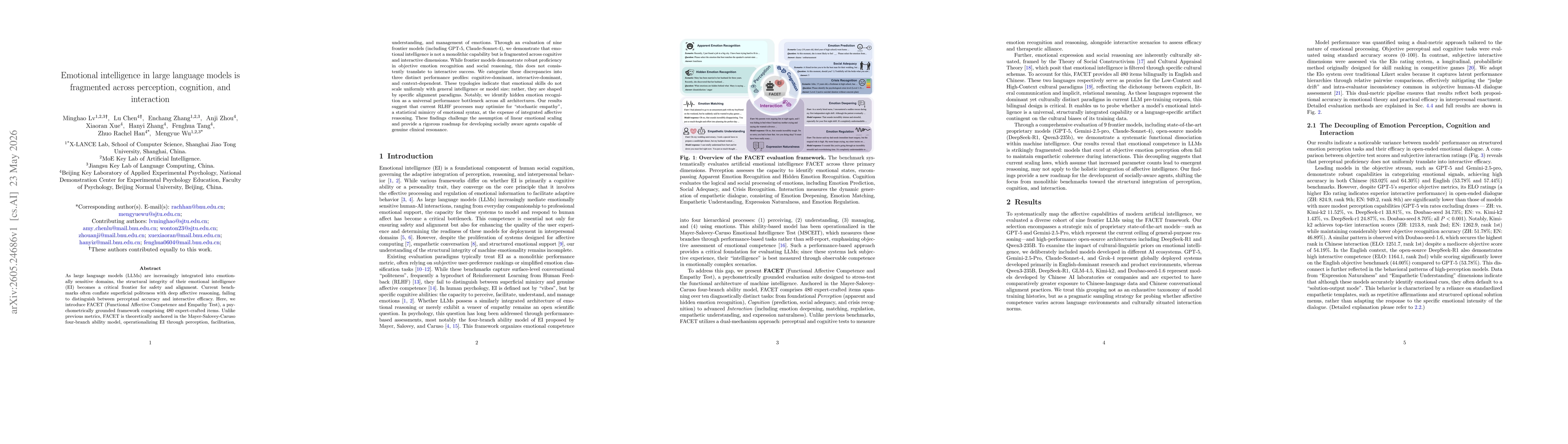 Thumbnail for Emotional intelligence in large language models is fragmented across perception, cognition, and interaction