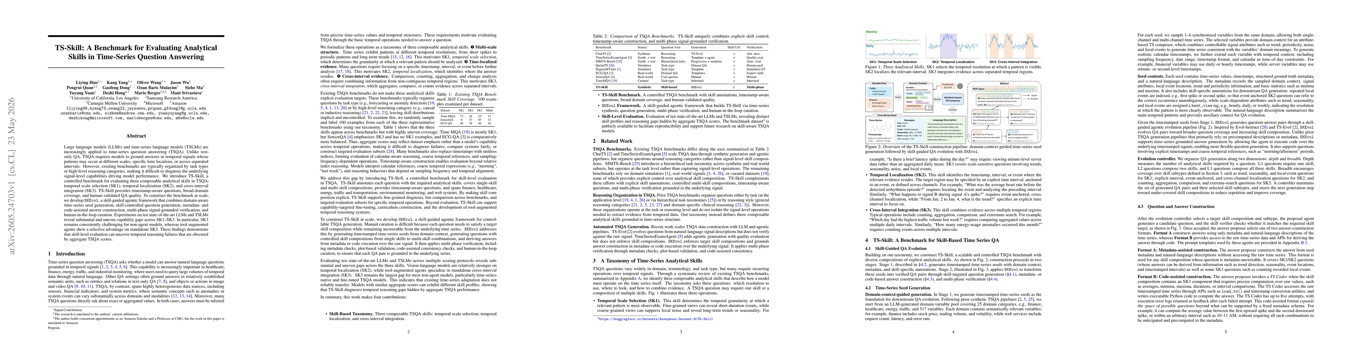 Thumbnail for TS-Skill: A Benchmark for Evaluating Analytical Skills in Time-Series Question Answering