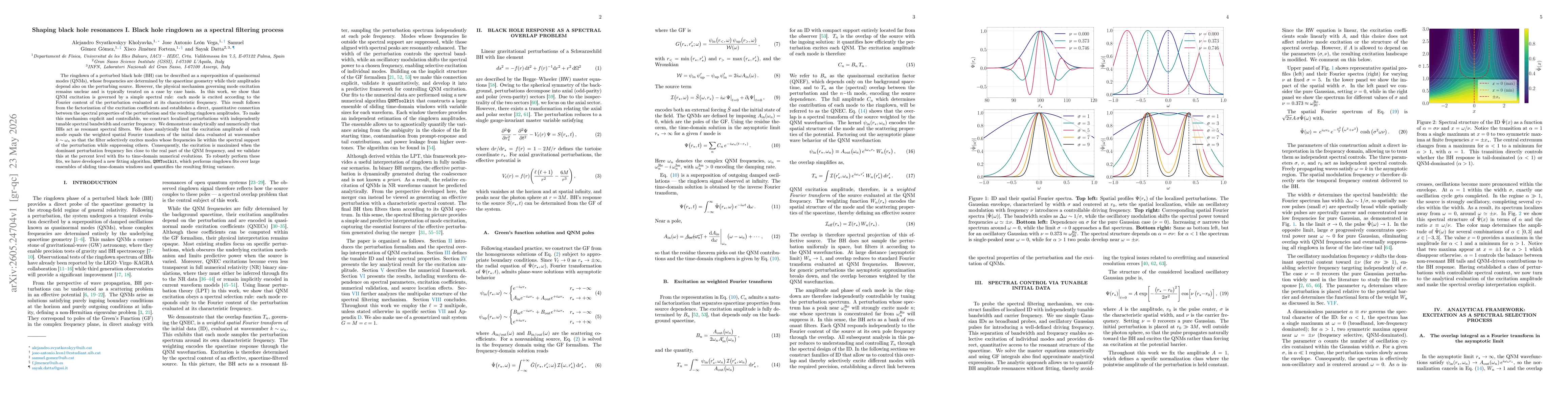 Thumbnail for Shaping black hole resonances I. Black hole ringdown as a spectral filtering process