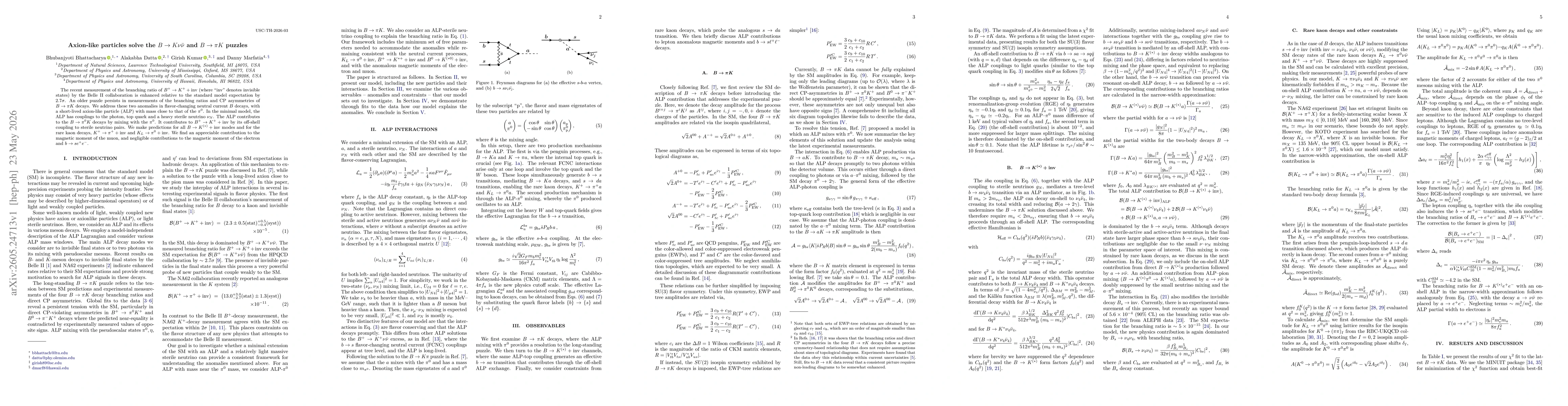 Thumbnail for Axion-like particles solve the $B\to Kν\barν$ and $B\to πK$ puzzles
