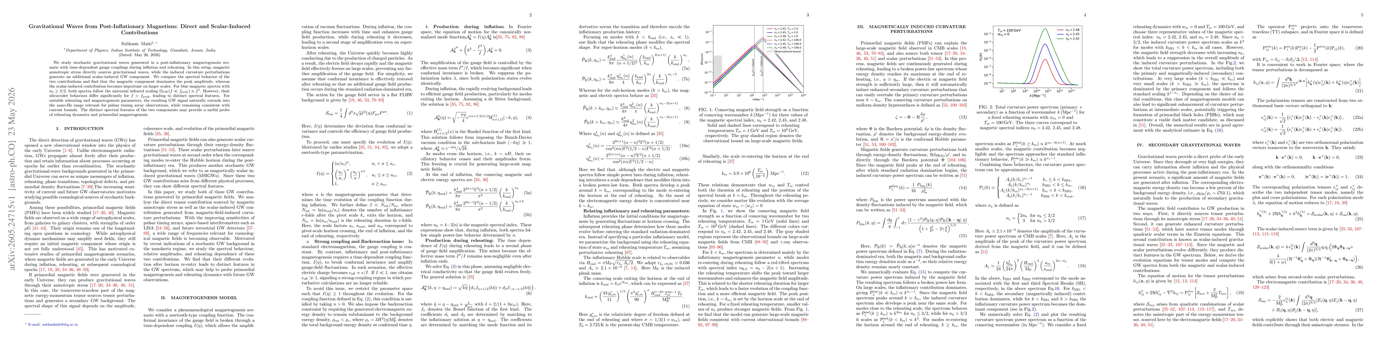 Thumbnail for Gravitational Waves from Post-Inflationary Magnetism: Direct and Scalar-Induced Contributions