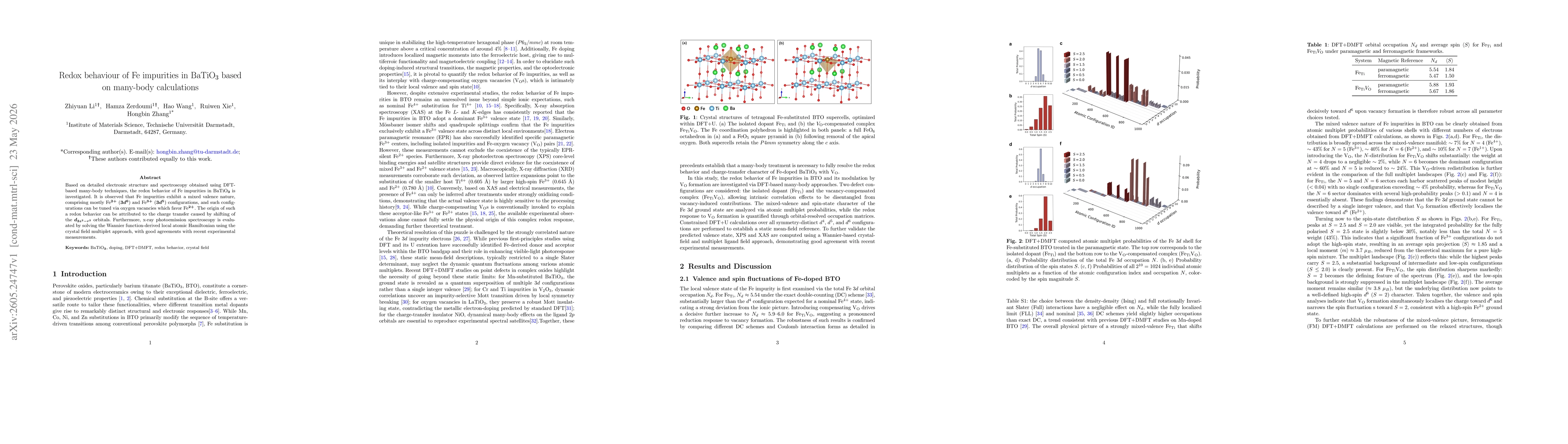 Thumbnail for Redox behaviour of Fe impurities in BaTiO$_3$ based on many-body calculations