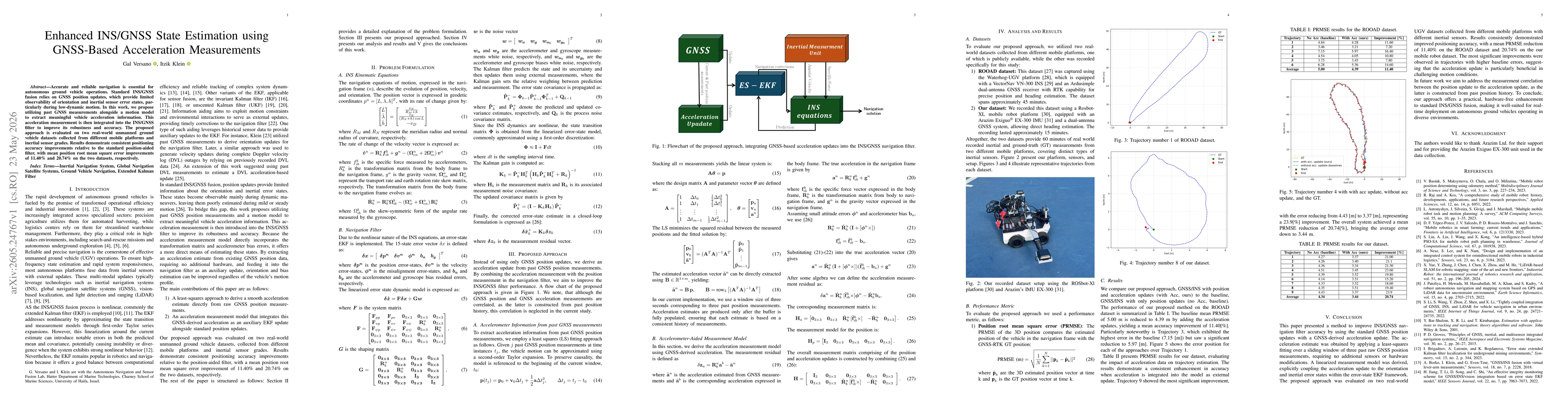 Thumbnail for Enhanced INS/GNSS State Estimation using GNSS-Based Acceleration Measurements