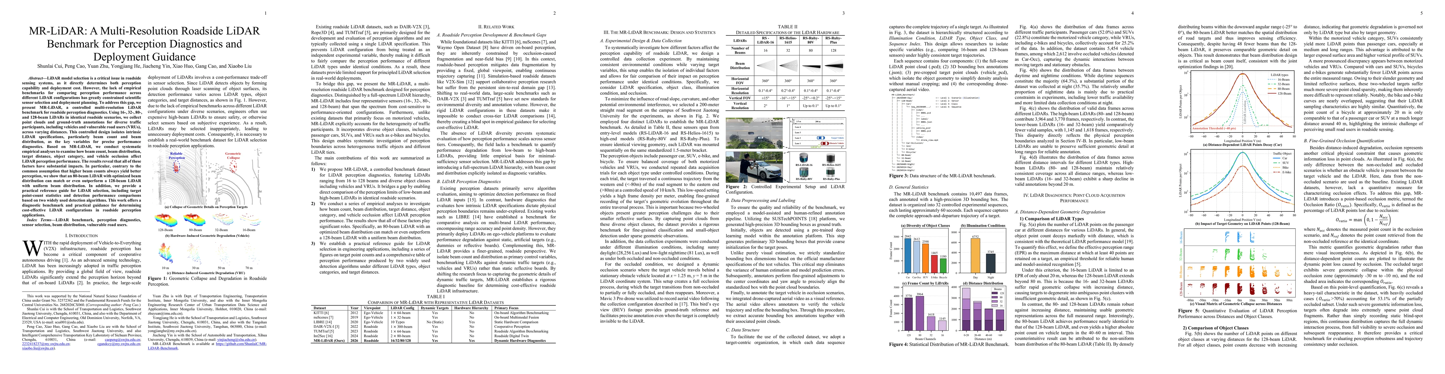 Thumbnail for MR-LiDAR: A Multi-Resolution Roadside LiDAR Benchmark for Perception Diagnostics and Deployment Guidance