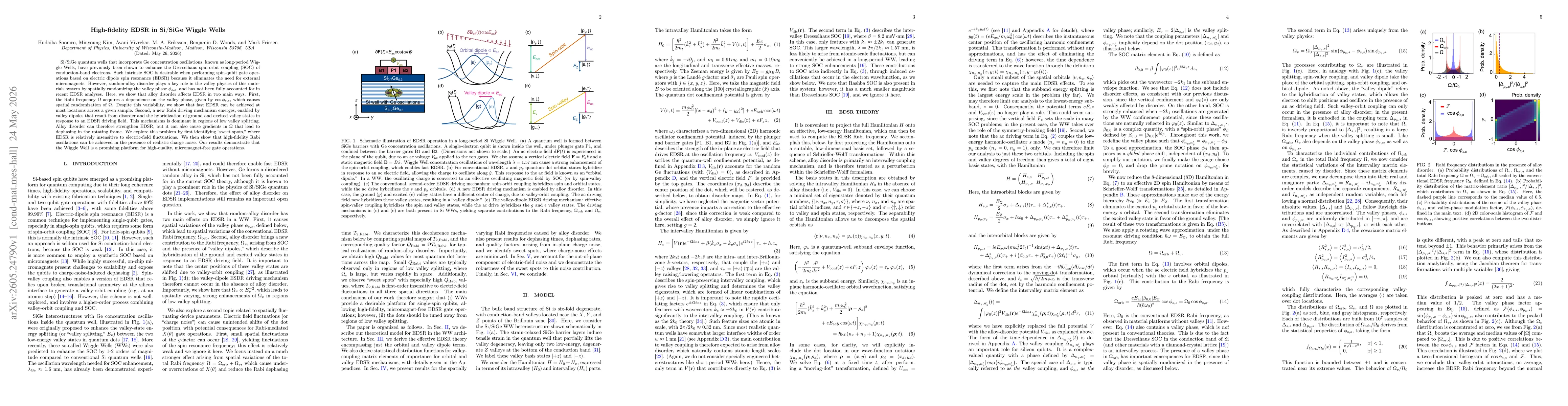 Thumbnail for High-fidelity EDSR in Si/SiGe Wiggle Wells