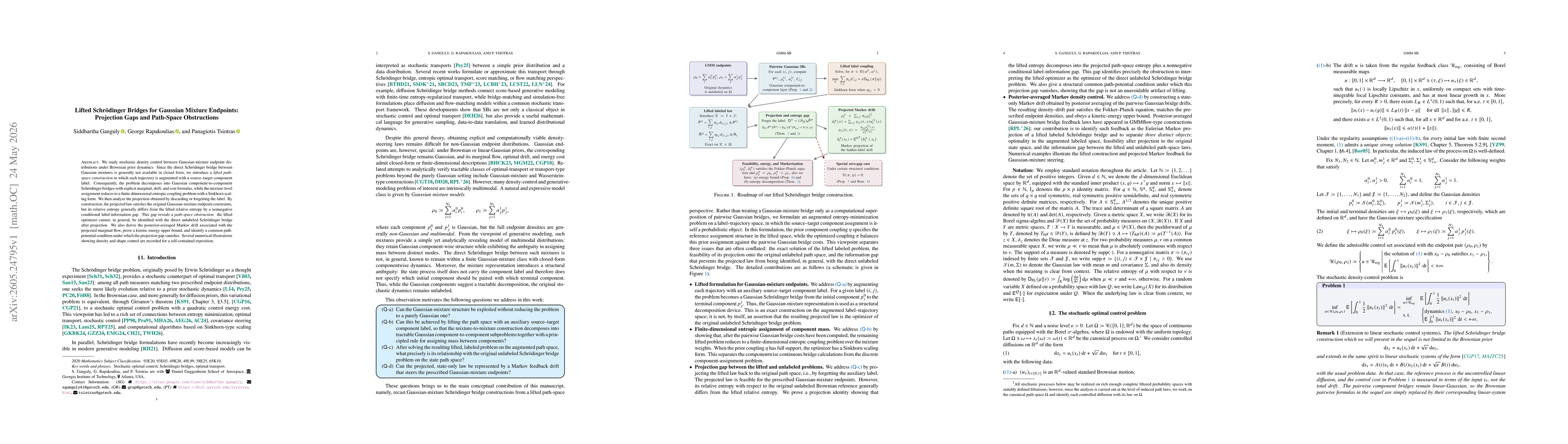 Thumbnail for Lifted Schrödinger Bridges for Gaussian Mixture Endpoints: Projection Gaps and Path-Space Obstructions