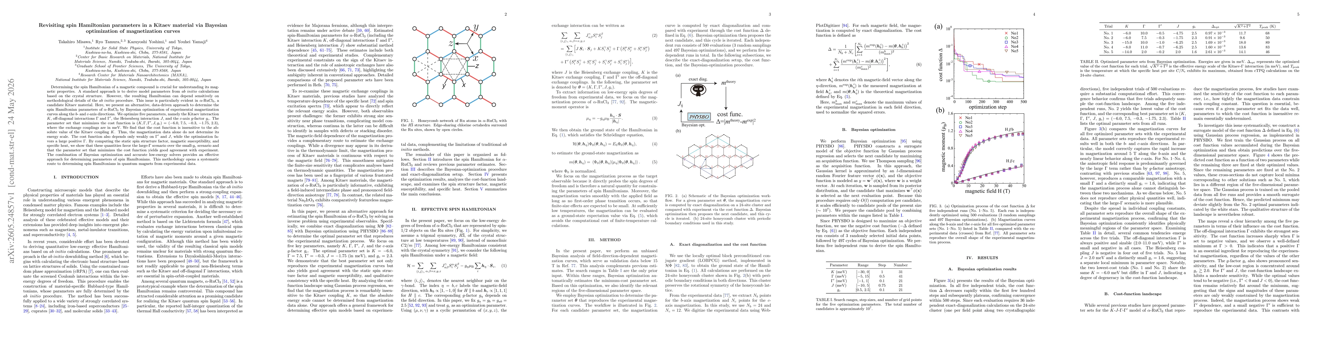 Thumbnail for Revisiting spin Hamiltonian parameters in a Kitaev material via Bayesian optimization of magnetization curves