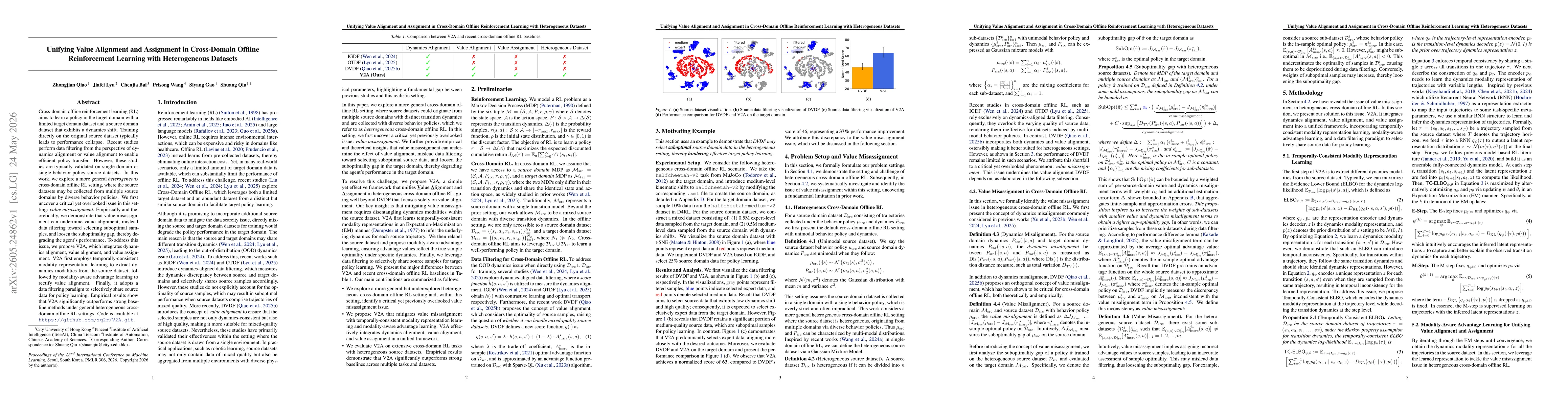 Thumbnail for Unifying Value Alignment and Assignment in Cross-Domain Offline Reinforcement Learning with Heterogeneous Datasets