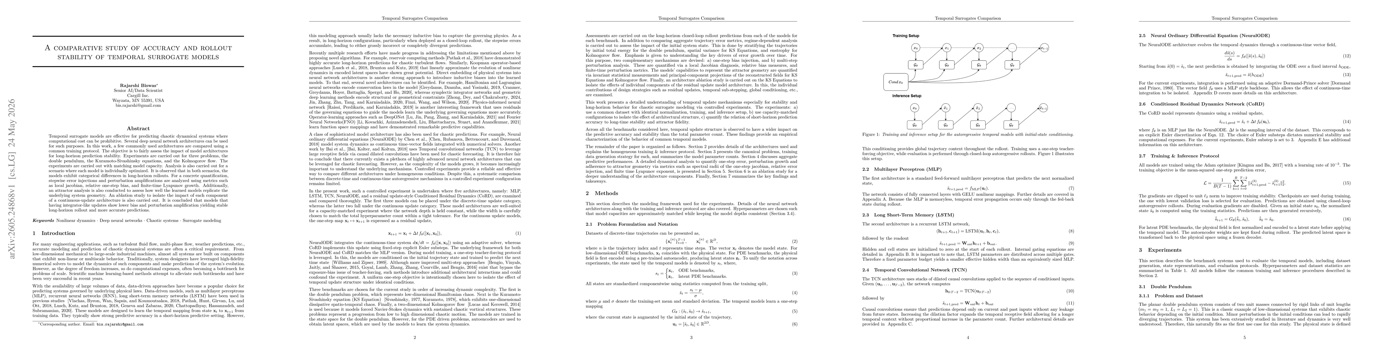 Thumbnail for A comparative study of accuracy and rollout stability of temporal surrogate models