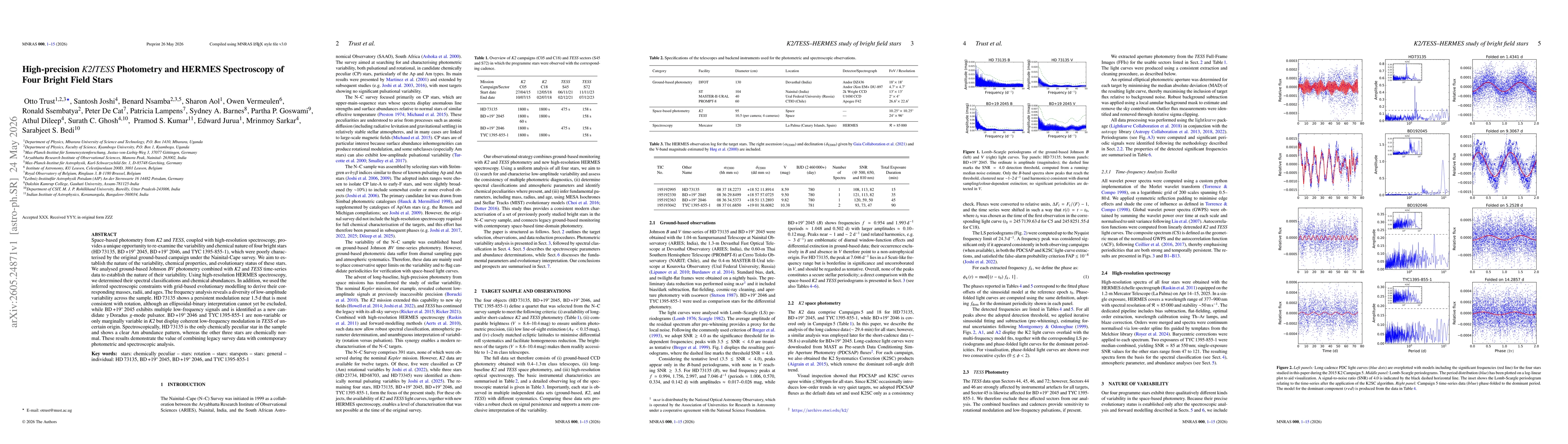 Thumbnail for High-precision K2/TESS Photometry and HERMES Spectroscopy of Four Bright Field Stars