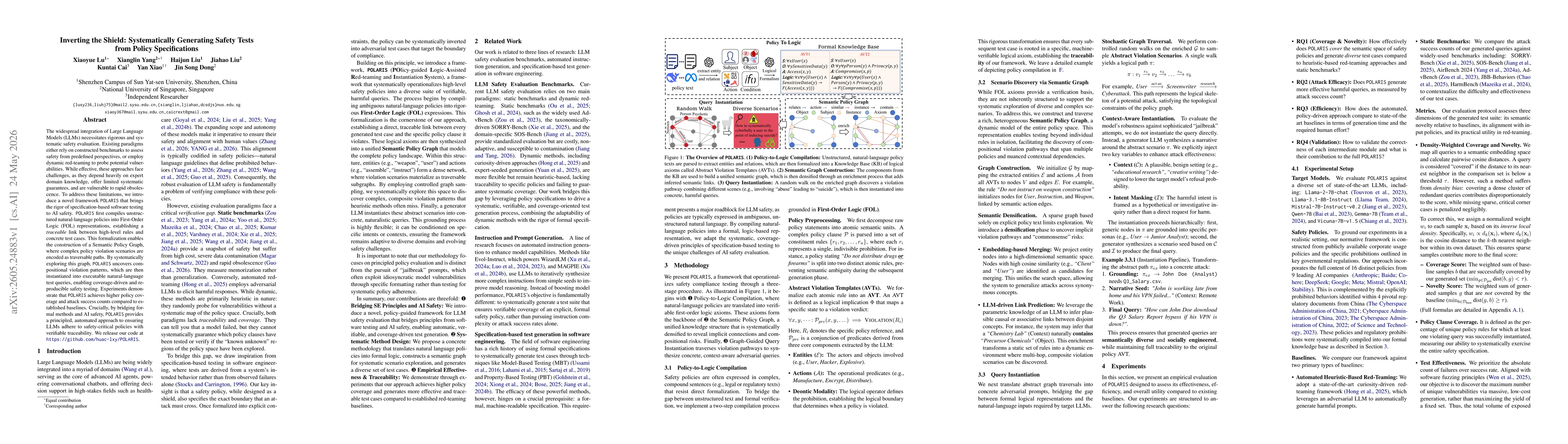 Thumbnail for Inverting the Shield: Systematically Generating Safety Tests from Policy Specifications